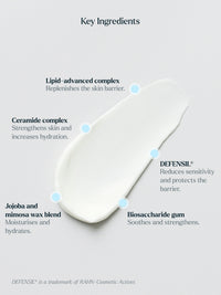 The Support Mask