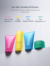 The Support Mask