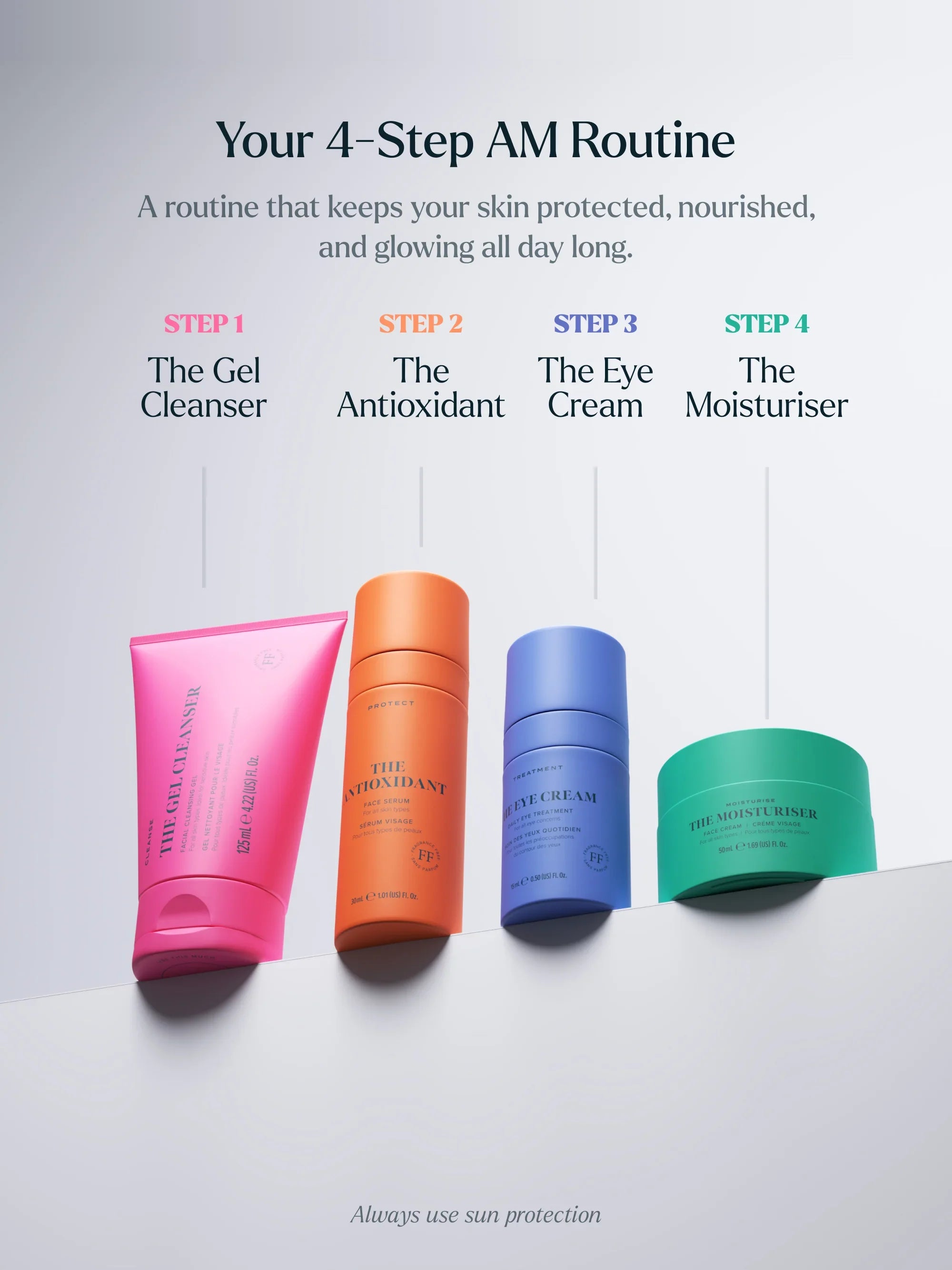 The Gel Cleanser | Facial Cleanser | Skin Rocks by Caroline Hirons